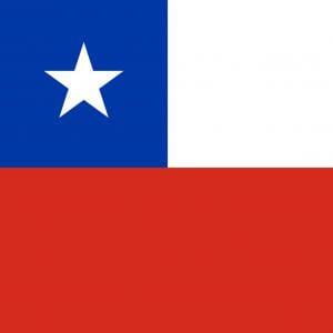Která vlajka (nebo její část) je na obrázku?